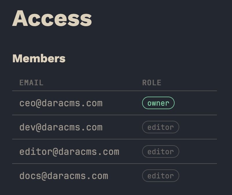 Preview of the access control